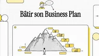 Miniature : Business Plan 2026 : Les 4 étapes pour convaincre les investisseurs 📊💼