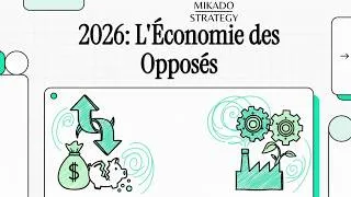 Miniature : Économie 2026 : Entre résilience et mutations technologiques