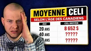 Miniature : Vous êtes en RETARD ! Voici ce que les Canadiens ont dans leur CELI