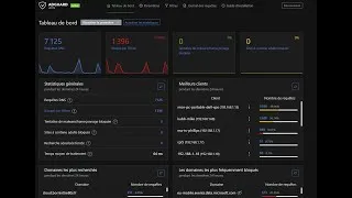 Miniature : Débuter avec un HomeLab sur Raspberry Pi 5 : Partie 3 - Installation d'un bloqueur de publicités