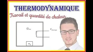 Miniature : Thermodynamique - le temps nécessaire pour fondre un morceau de glace