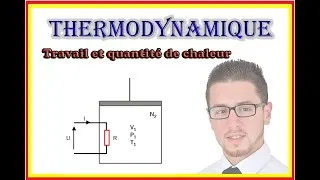 Miniature : Thermodynamique - Travail et quantité de chaleur