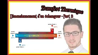 Miniature : Transfert thermique - Dimensionnement d'un échangeur (contre-courant) - Part 3