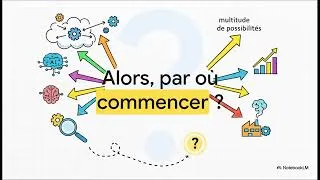Miniature : IA en Entreprise  L Impératif