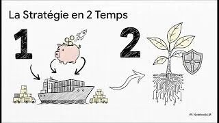 Miniature : Logistique aux Antilles