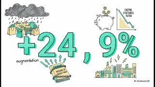 Miniature : Antilles 2026  Bâtir la résilience