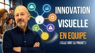 Miniature : La dynamique de l'innovation visuelle (mind mapping en équipe)