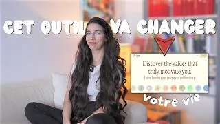 Miniature : Pourquoi vous vous sentez perdu même quand tout va bien