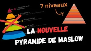 Miniature : La Pyramide de Maslow version 2.0 : les 2 nouveaux niveaux du développement personnel !