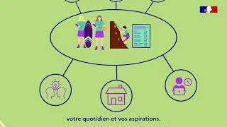 Miniature : Enquête nationale éducateurs et éducatrices sportives 2026