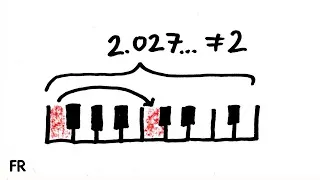 Miniature : Pourquoi il est impossible d’accorder un piano