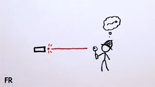 Miniature : Le fonctionnement (théorique) des lasers