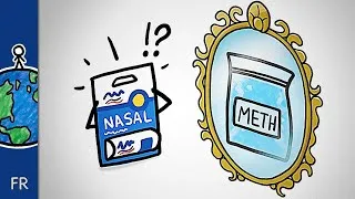 Miniature : Pourquoi certaines molécules ont un double maléfique
