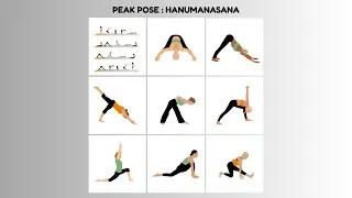Miniature : Séquence Peak pose Hanumanasana (grand écart)