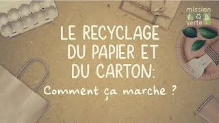 Miniature : Le Recyclage Du Papier Et Du Carton - Comment ça marche ?