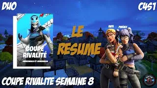 Miniature : Fortnite (Résumé) Coupe Rivalité #8 C4S1 avec  @mitraraph6938 ​