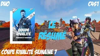Miniature : Fortnite (Résumé) Coupe Rivalité #7 C4S1 avec  @mitraraph6938 ​