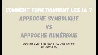 Miniature : Comment fonctionnent les IA ? Du machine learning et des données