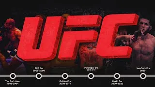 Miniature : Les grandes ères de l'UFC, décryptées (1993-2025)