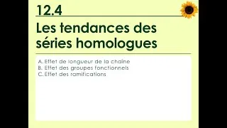 Miniature : 12.4 - Les tendances des séries homologues