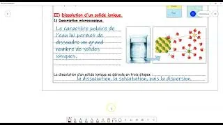 Miniature : 1 spé chap 6.2 dissolution d'un solide ionique