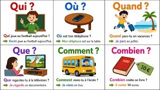 Miniature : 🇫🇷 Apprendre les questions en français | Débutant | MMM French Facile