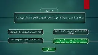 Miniature : اختبار مفهوم الذكاء الاصطناعي وانواعه 