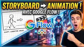 Miniature : Comment crée une vidéo avec Storyboard Studio Gratuitement (Workflow)
