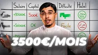 Miniature : TOP 5 des Business Halal en Ligne à Lancer en 2026 (débutant)