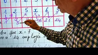 Miniature : ⚠️ attention ⚠️ des erreurs courantes en statistiques Astuce maths Mr Alami 