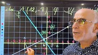 Miniature : |correction détaillé examen régional 2025 Rabat salé Astuce maths Mr Alami 