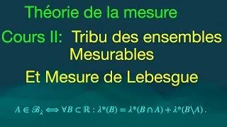 Miniature : Théorie de la mesure (2) — Ensembles mesurables et mesure de Lebesgue