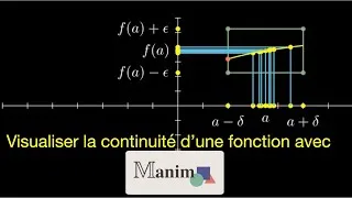 Miniature : Continuité et discontinuité d’une fonction : une approche visuelle avec Manim