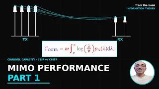 Miniature : MIMO Performance, Part 1 — Channel Capacity under CSIR and CSITR
