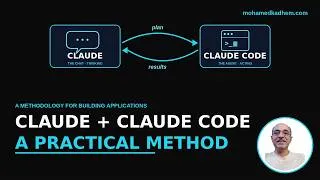 Miniature : Claude + Claude Code: A Practical Method for Building Your Own Application