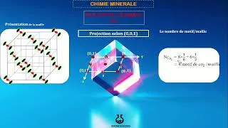 Miniature : structure de carboglace co2