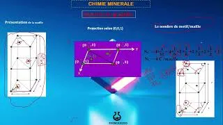 Miniature : chimie ménirale  structure de graphite