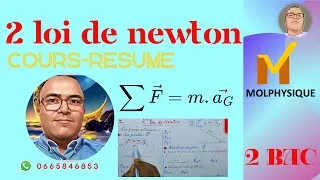 Miniature : Les lois de Newton; cours # deuxième loi de Newton #équation horaire du mouvement et de la vitesse
