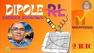 Miniature : EXERCICE DIPOLE RL EXAMEN 2009/R/SM
