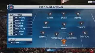 Miniature : PSG celtic\7-1