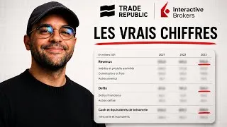 Miniature : Ce que personne ne vérifie avant d'ouvrir un compte chez un courtier en bourse