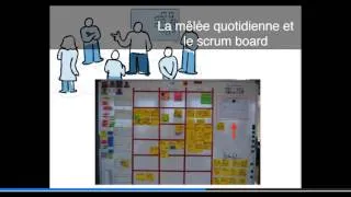 Miniature : comment faire la daily standup (mêlée scrum)