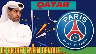 Miniature : Le secret business du Qatar au Paris Saint-Germain (PSG) dévoilé.