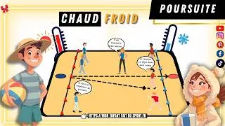 Miniature : Règle du jeu du CHAUD ET FROID jeux de poursuite et d'attrape sportifs pour enfants