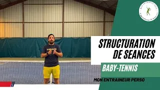 Miniature : [PÉDAGOGIE AU TENNIS] MON ENTRAINEUR PERSO : 9 ENFANTS AU BAVY-TENNIS PAR TERRAIN AVEC RÉPÉTITEURS