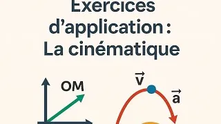 Miniature : EXERCICE ET SOLUTIONS SUR LA CINÉMATIQUE
