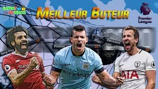 Miniature : Qui sera le Meilleur Buteur de Premier League ? Expérience FM Attributs #1