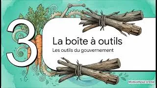 Miniature : Quelles actions publiques pour l'environnement