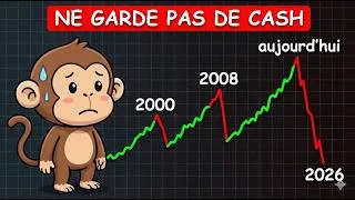 Miniature : Pourquoi la bourse n'a pas (encore) crashé (Expliqué avec des bananes) 🍌