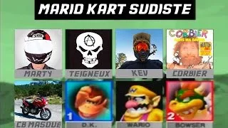 Miniature : MARIO KART version SUD : TOUS LES COUPS SONT PERMIS